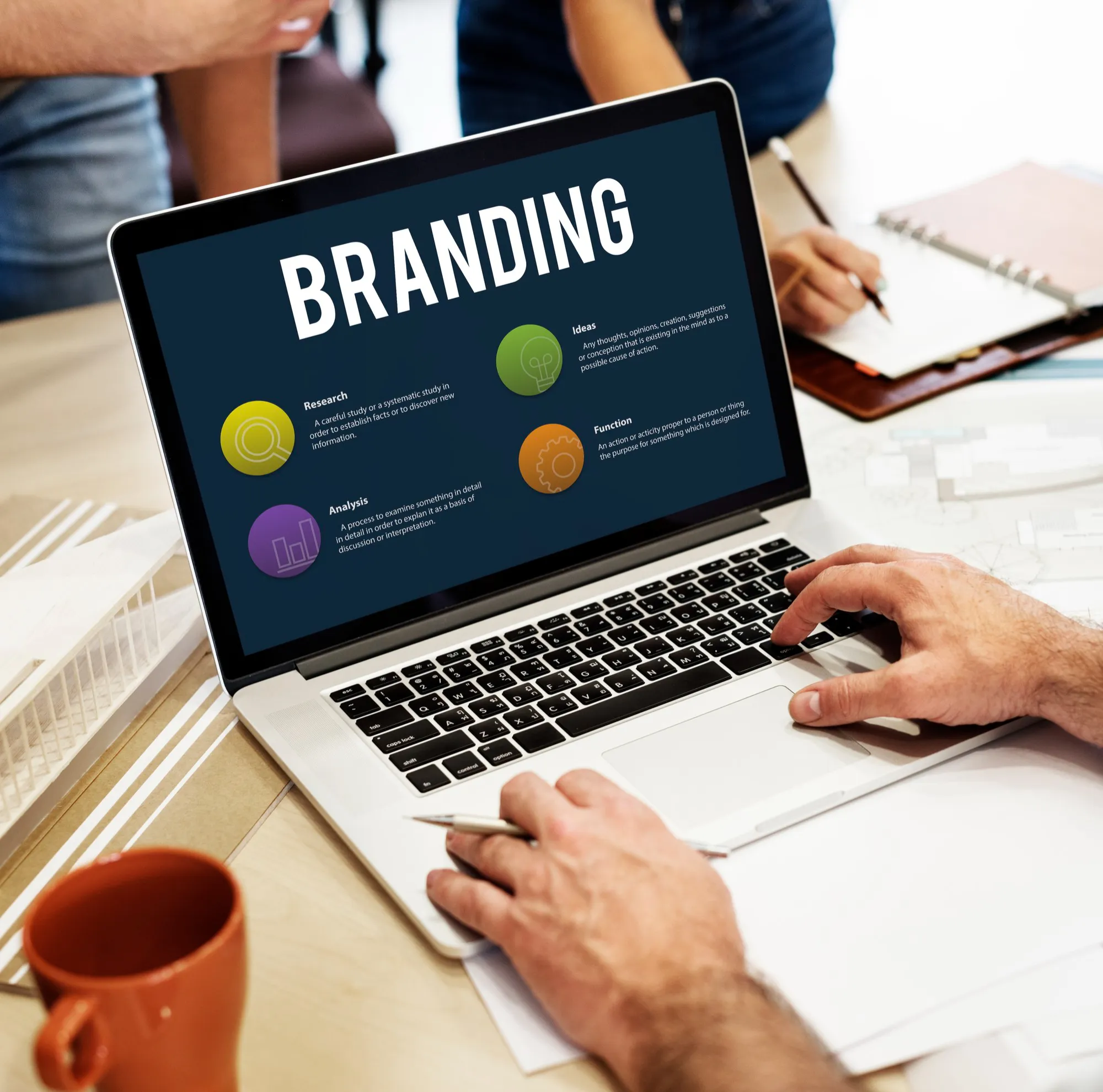 How would you describe branding