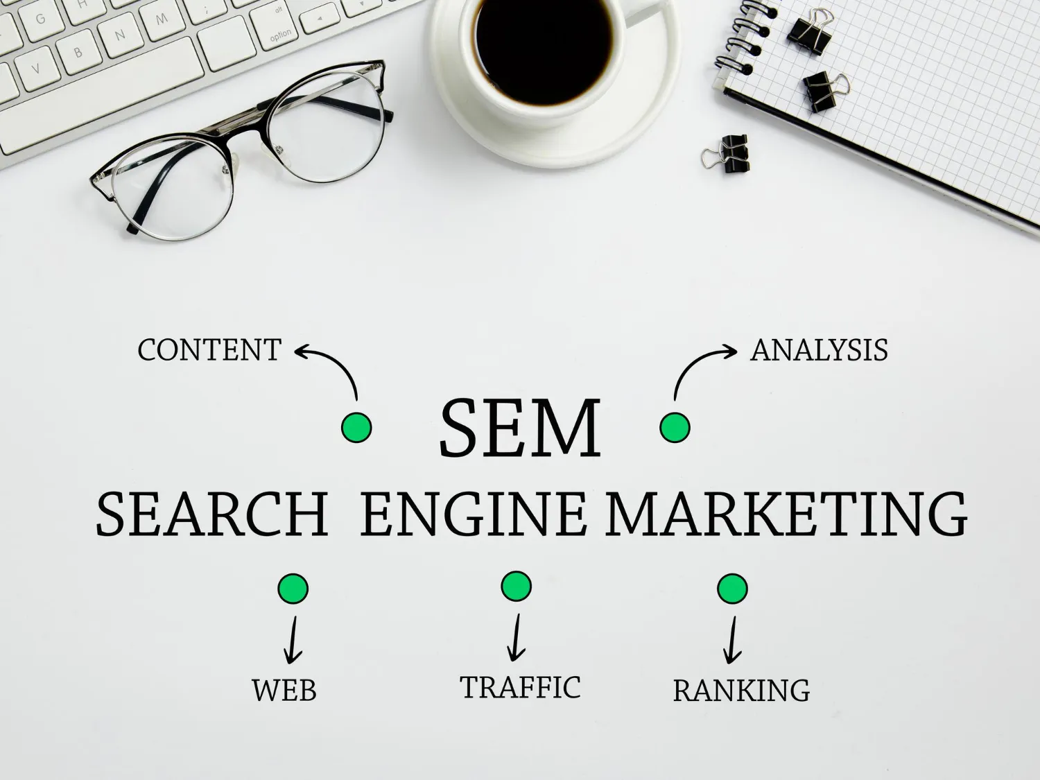 Search Engine Marketing