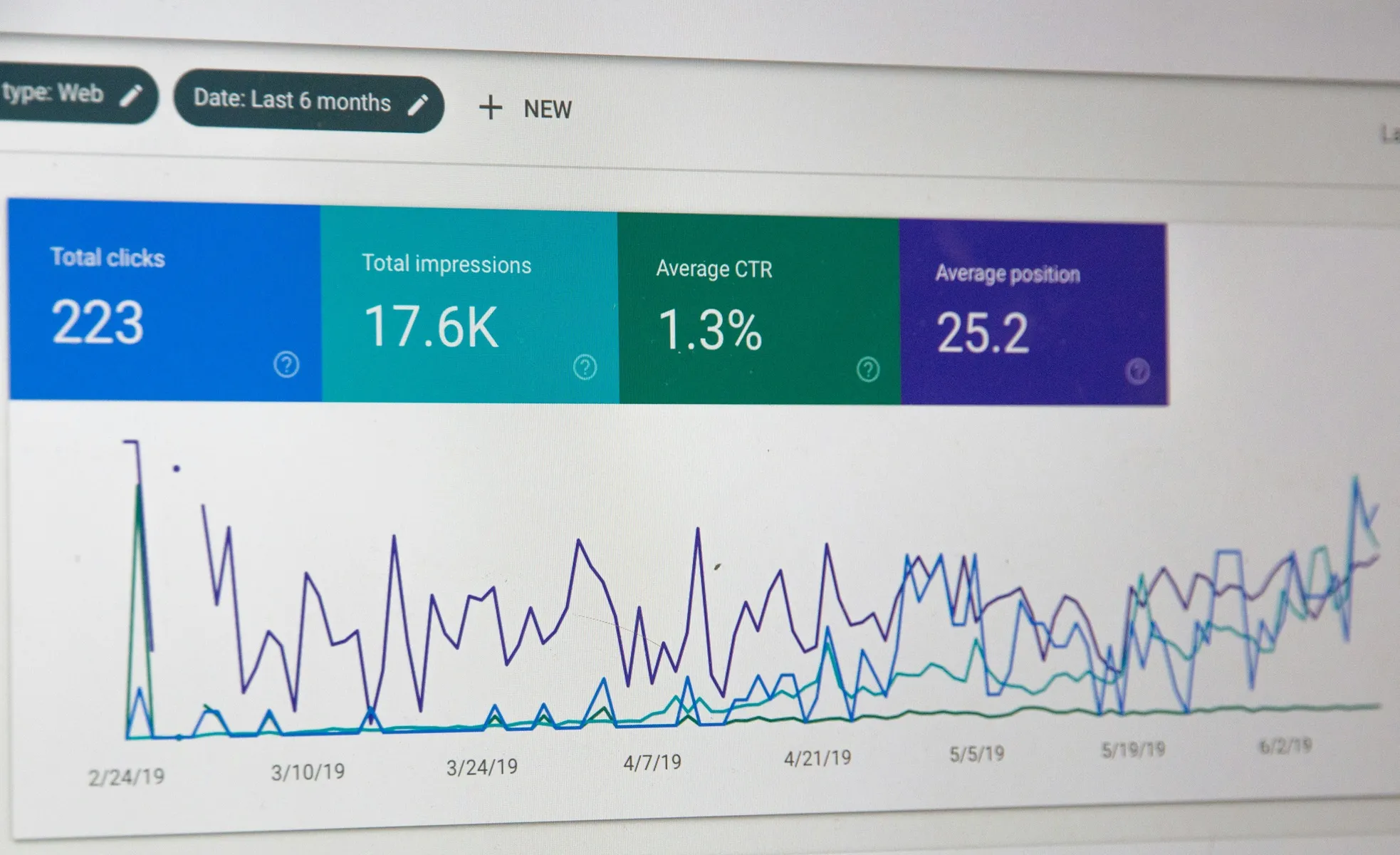 google analytics setup service